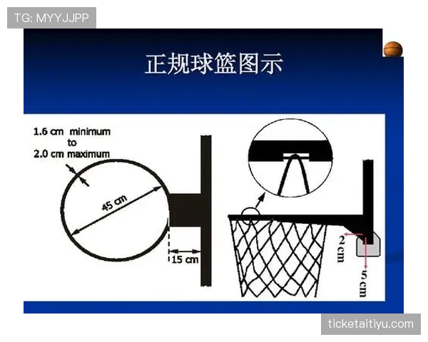 篮球比赛中球员犯规离场规则累计达到几次判罚标准详细解析